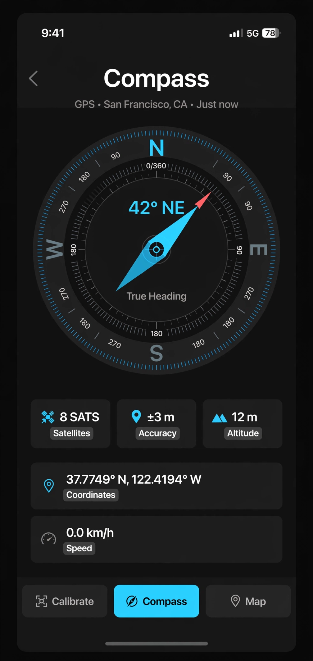GPS Data digital compass screen