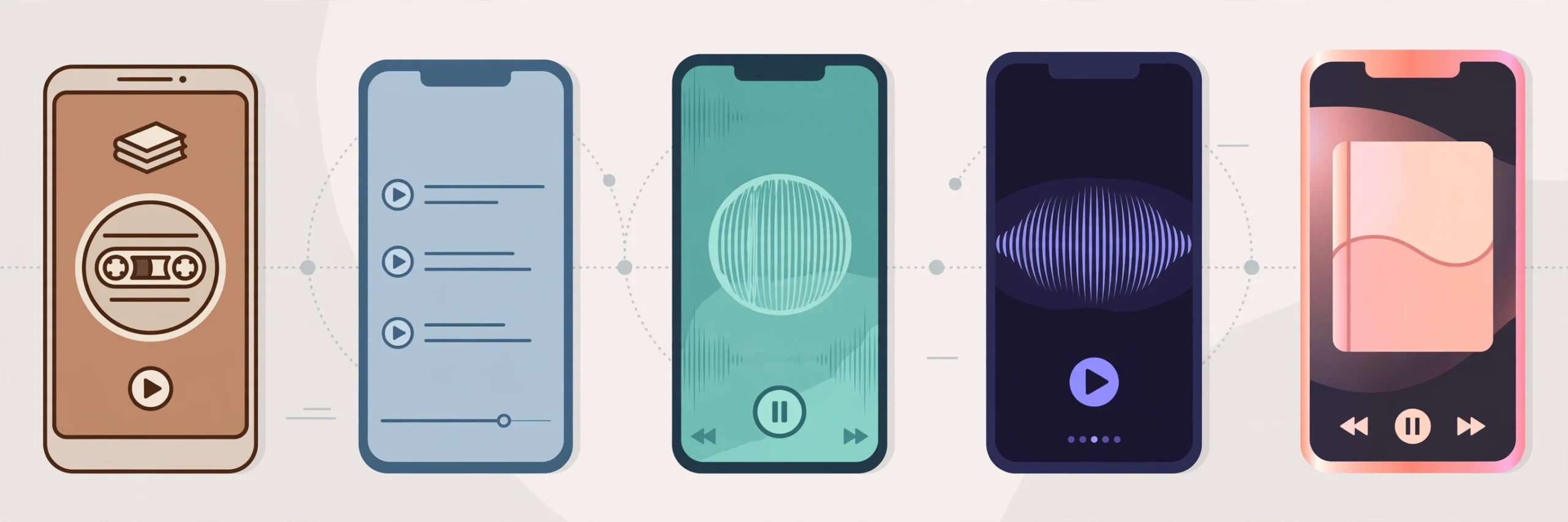 Audible old version interface on a phone