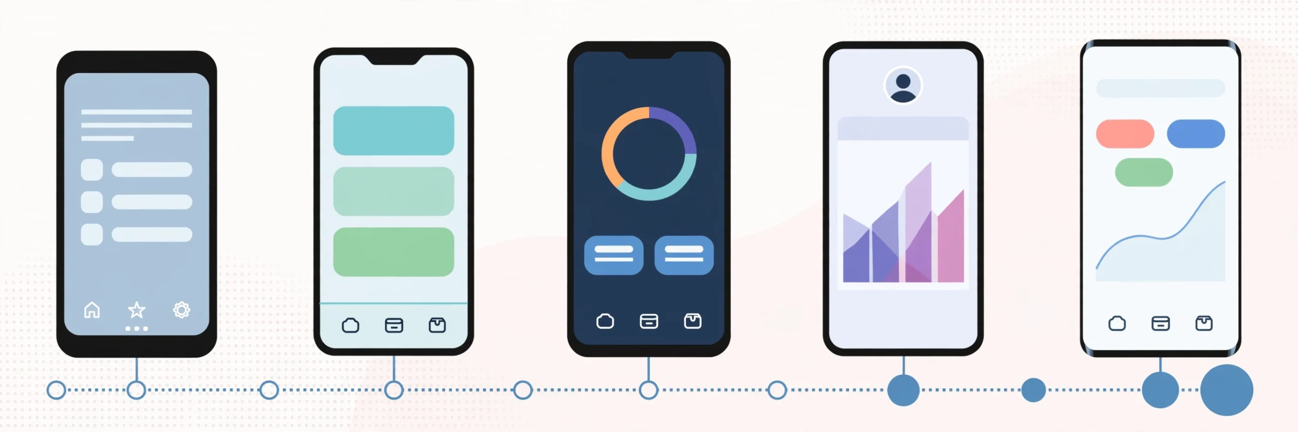 Pinterest app interface across different versions