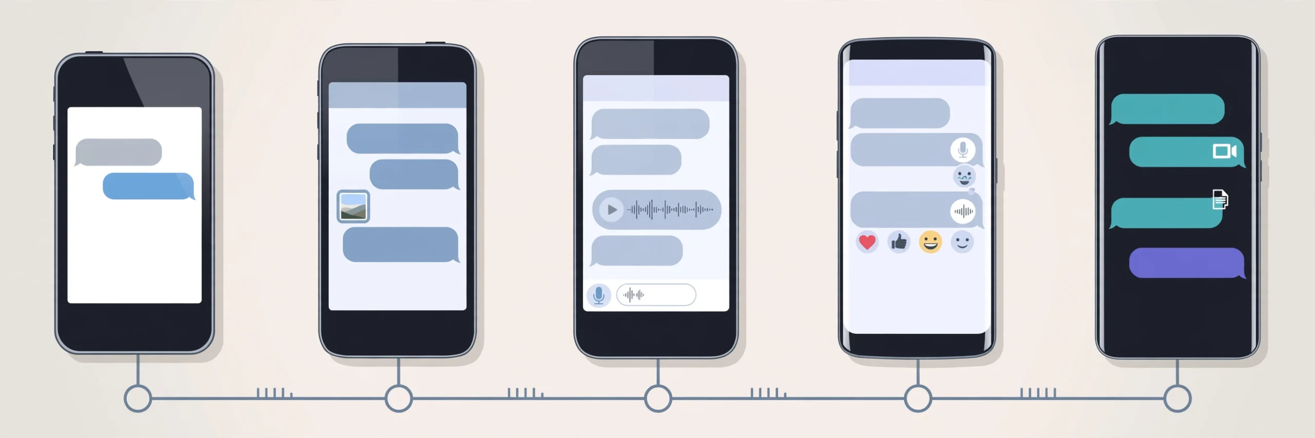 WhatsApp settings screen showing chat backup option